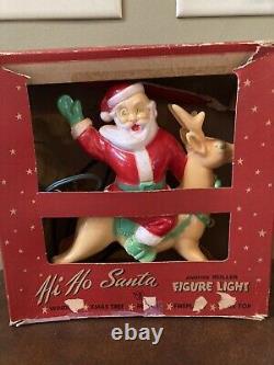 Vintage Hi Ho Santa by Miller Electric Co